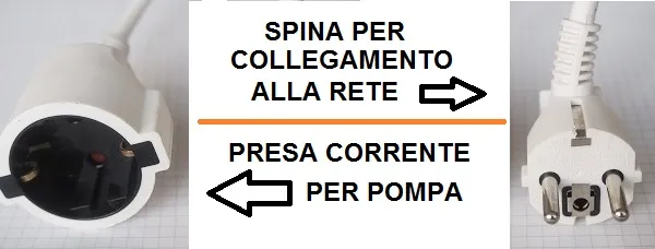 come collegare il soccorritore antiallagamento