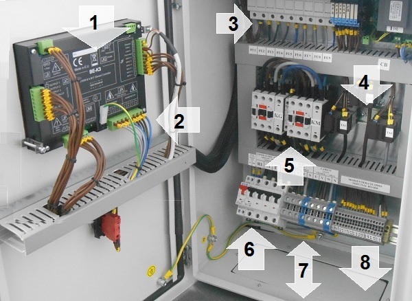 Esempio di quadro automatico con teleruttori