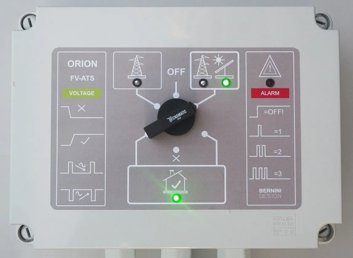 quadro ATS fotovoltaico
