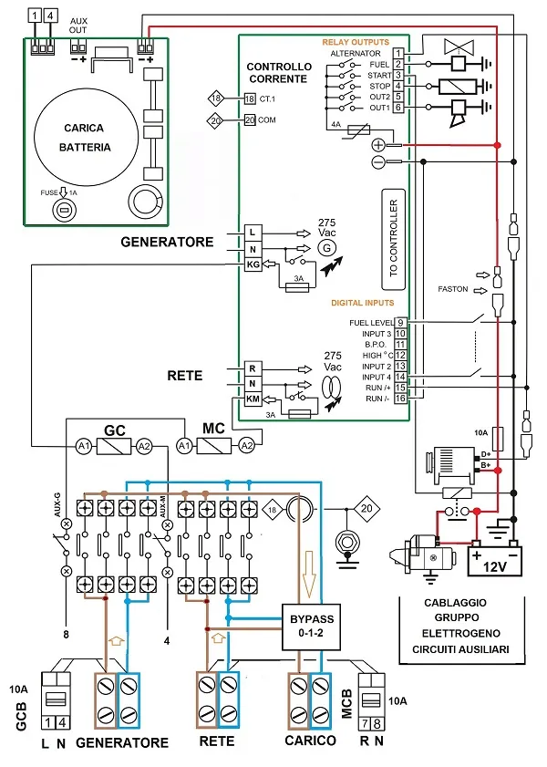 Schema Commutazione Gruppo Elettrogeno Monofase.webp